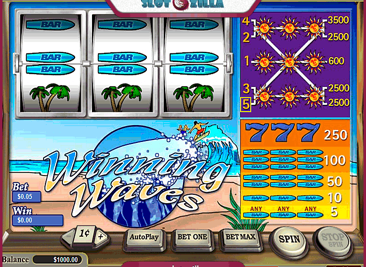 Winning Waves Slot